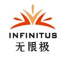 无限极(Infinitus)logo
